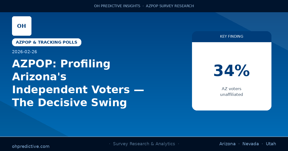 AZPOP: Profiling Arizona's Independent Voters — The Decisive Swing Bloc of 2026