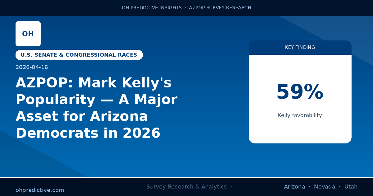 AZPOP: Mark Kelly's Popularity — A Major Asset for Arizona Democrats in 2026