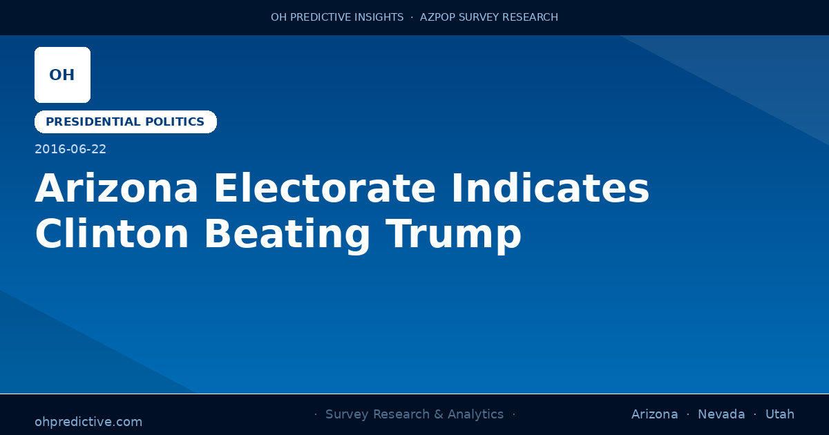 Arizona Electorate Indicates Clinton Beating Trump