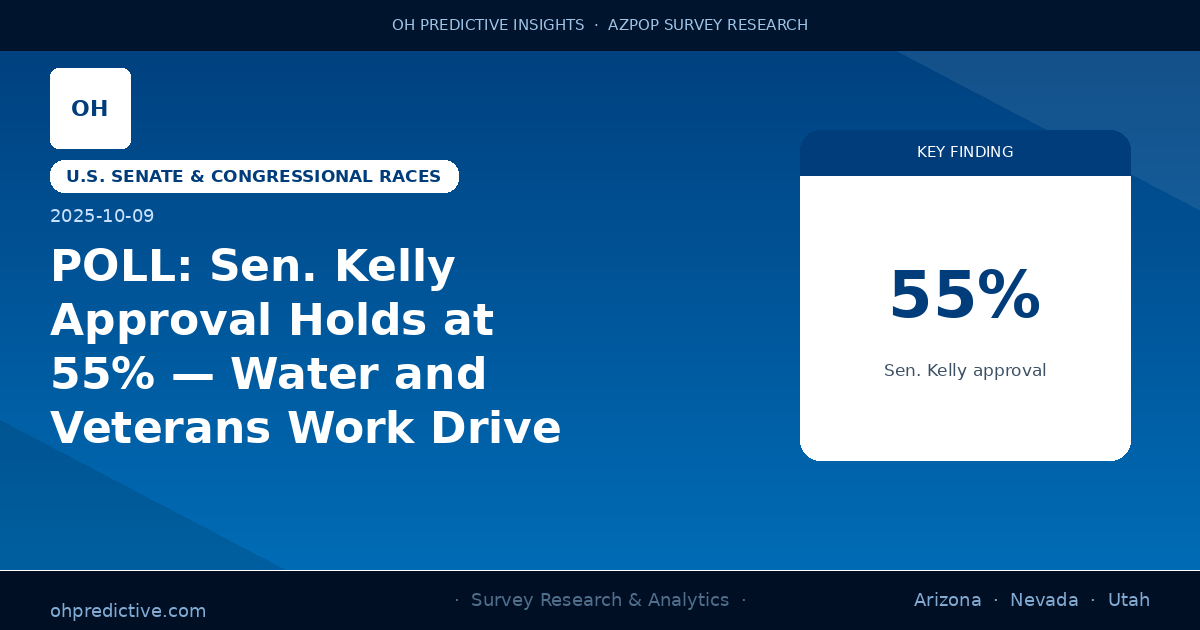 POLL: Sen. Kelly Approval Holds at 55% — Water and Veterans Work Drive Strong Numbers