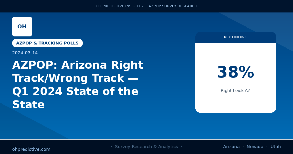 AZPOP: Arizona Right Track/Wrong Track — Q1 2024 State of the State