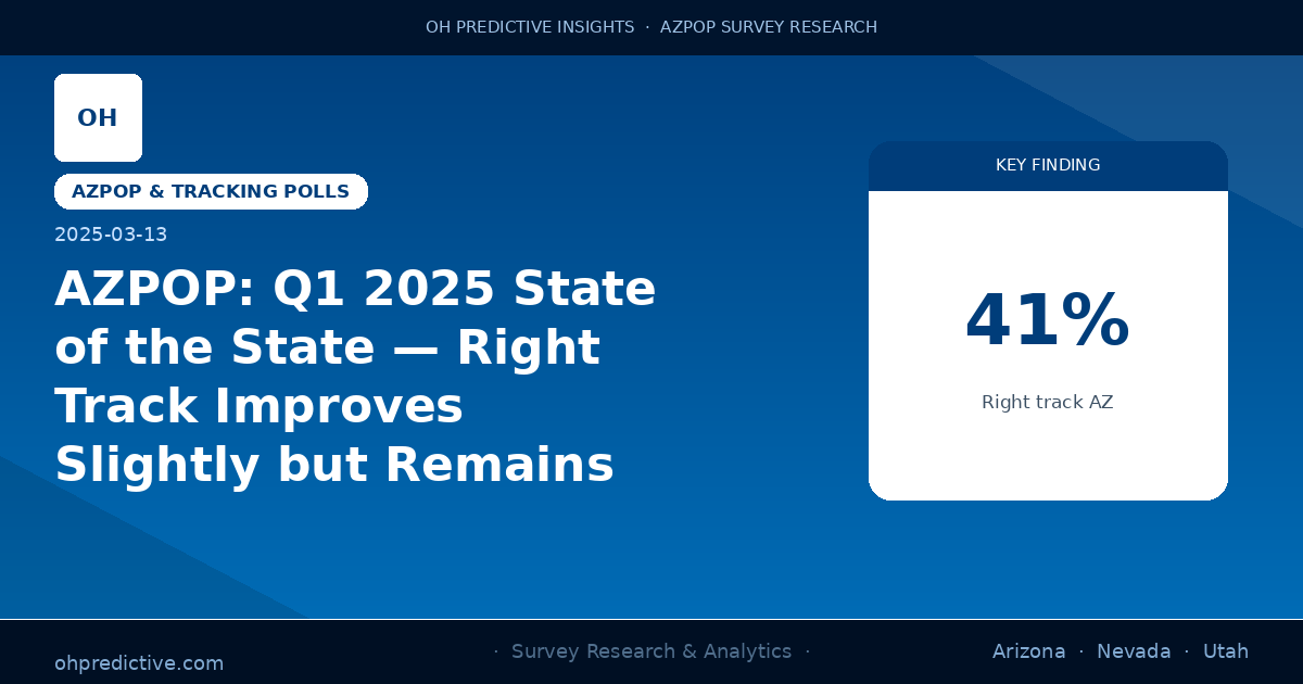 AZPOP: Q1 2025 State of the State — Right Track Improves Slightly but Remains Negative
