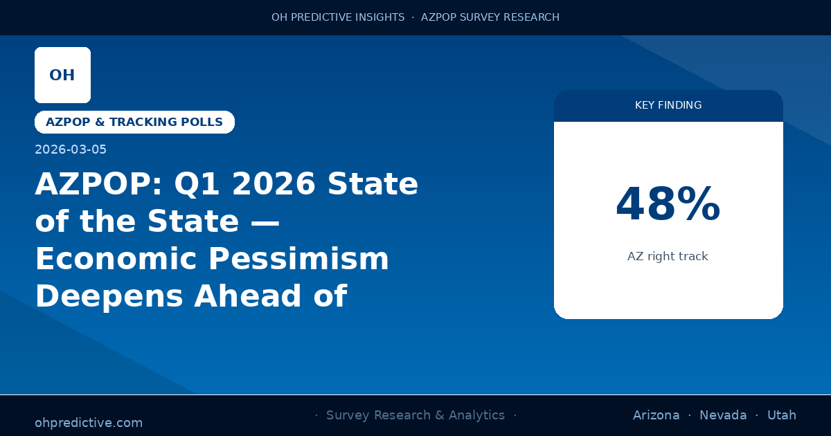 AZPOP: Q1 2026 State of the State — Economic Pessimism Deepens Ahead of Midterms