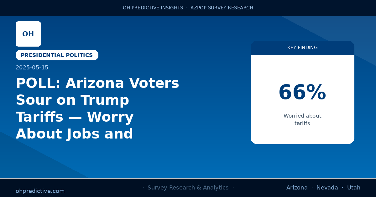 POLL: Arizona Voters Sour on Trump Tariffs — Worry About Jobs and Prices