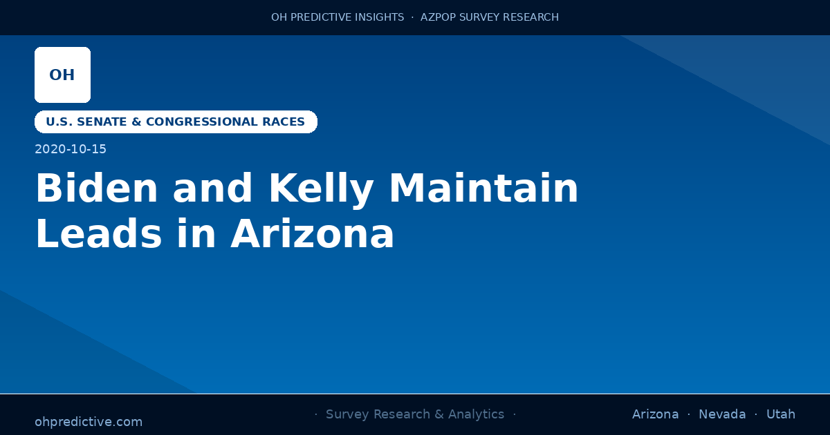 Biden and Kelly Maintain Leads in Arizona