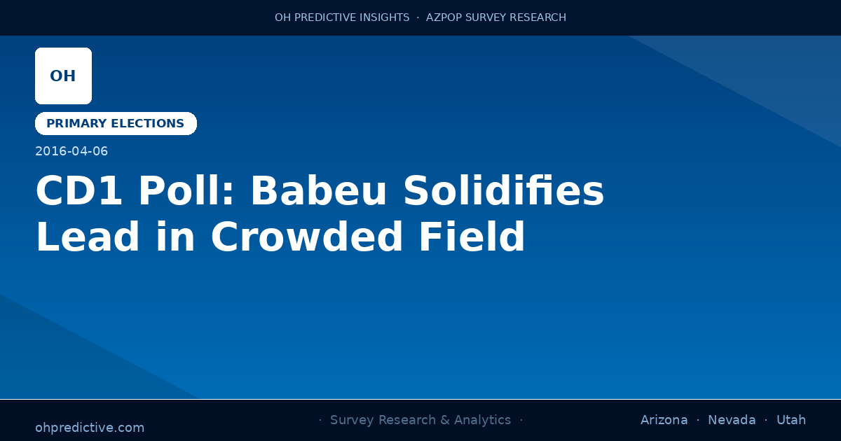 CD1 Poll: Babeu Solidifies Lead in Crowded Field