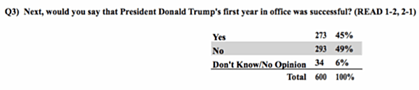 Dangerous Slopes Ahead for the GOP in Arizona