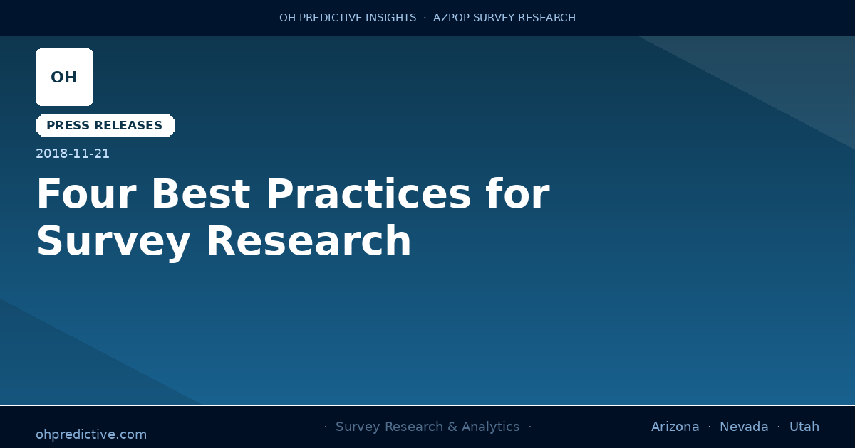Four Best Practices for Survey Research