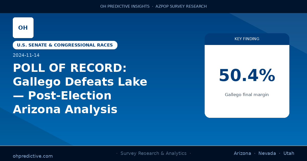 POLL OF RECORD: Gallego Defeats Lake — Post-Election Arizona Analysis
