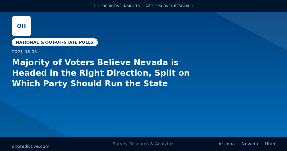 Majority of Voters Believe Nevada is Headed in the Right Direction, Split on Which Party Should Run the State