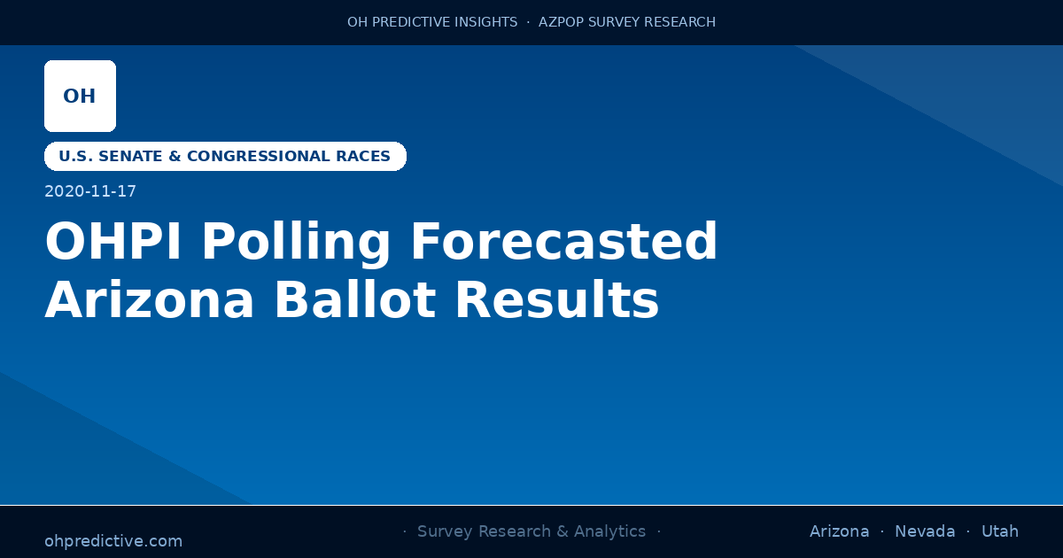 OHPI Polling Forecasted Arizona Ballot Results