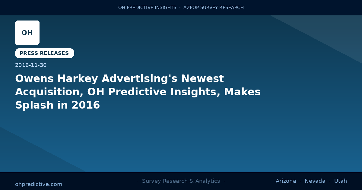 Owens Harkey Advertising's Newest Acquisition, OH Predictive Insights, Makes Splash in 2016