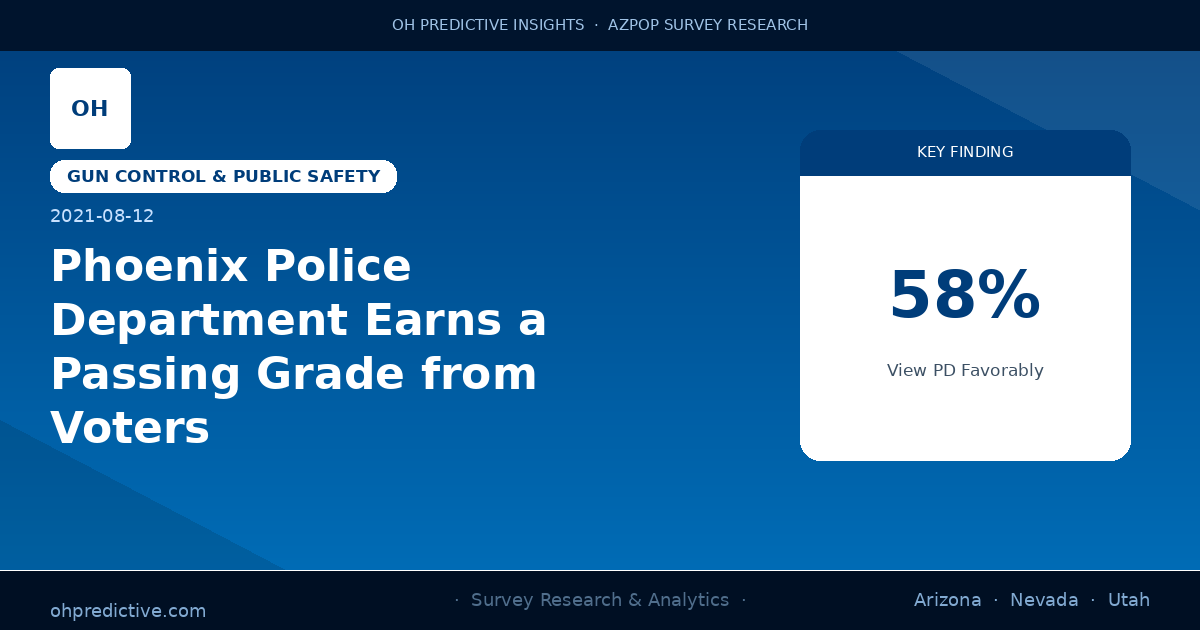 Phoenix Police Department Earns a Passing Grade from Voters