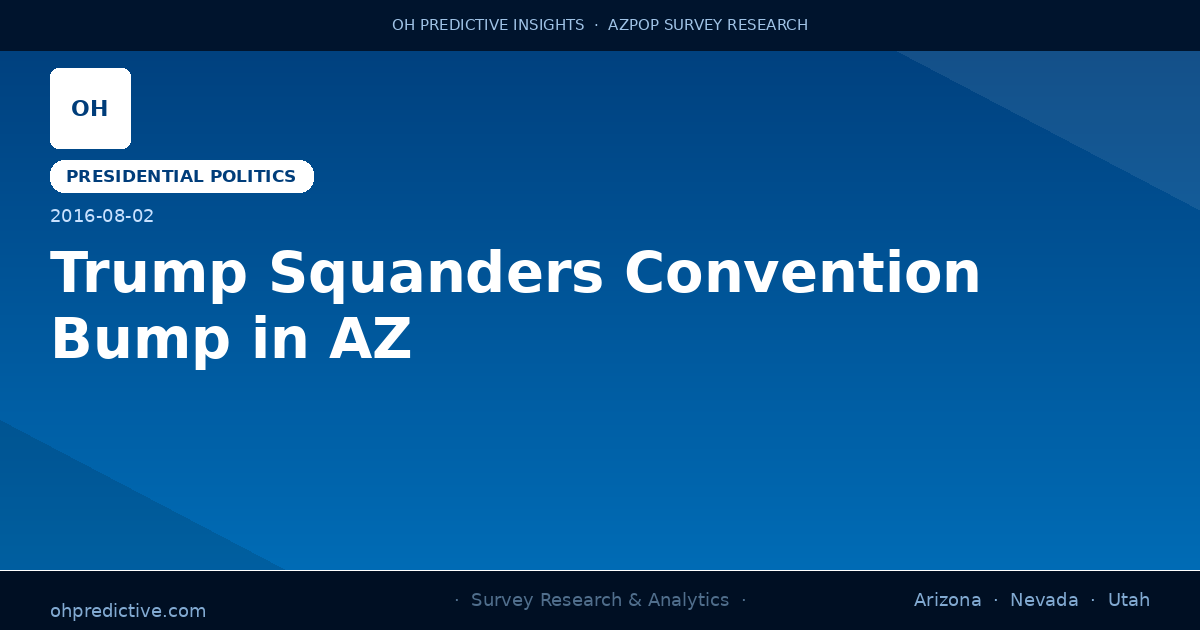 Trump Squanders Convention Bump in AZ