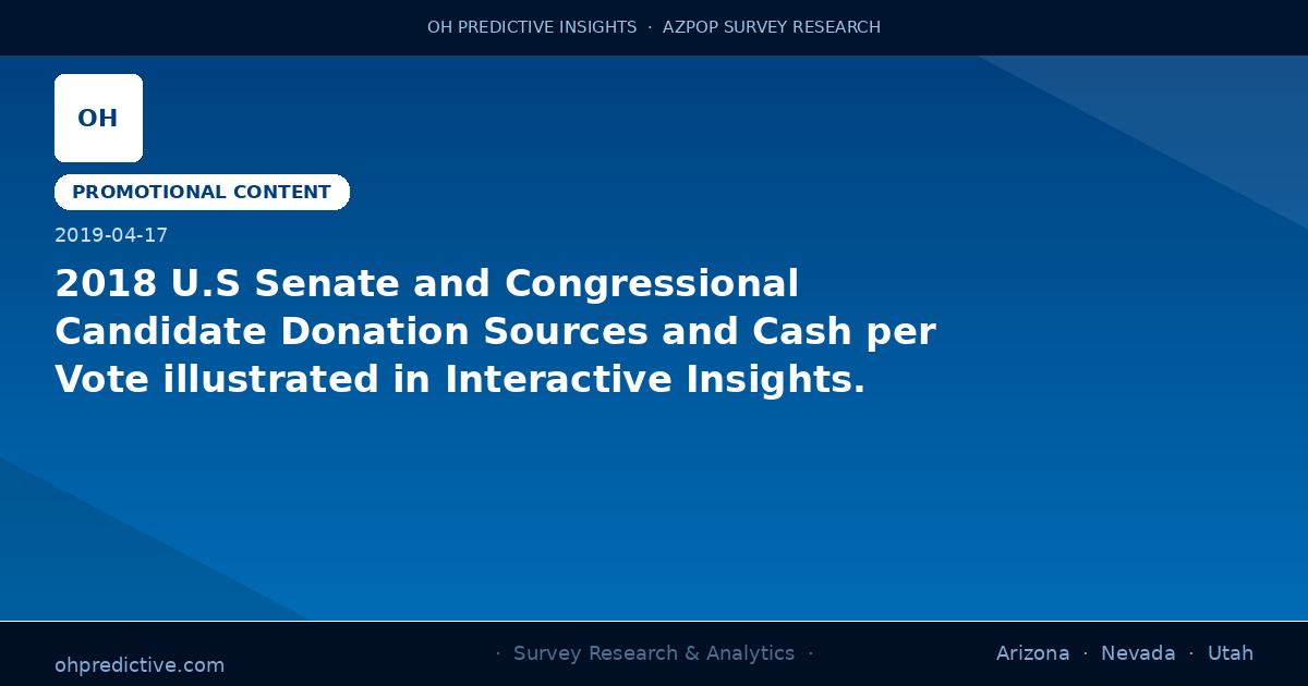 2018 U.S Senate and Congressional Candidate Donation Sources and Cash per Vote illustrated in Interactive Insights.