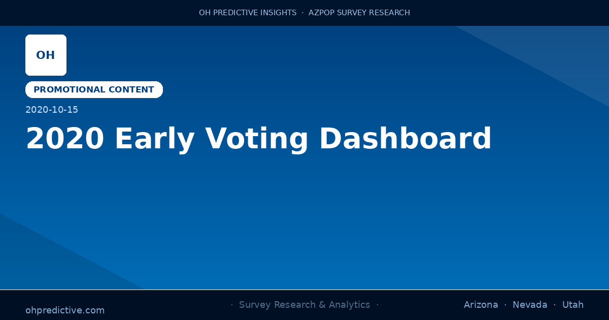 2020 Early Voting Dashboard