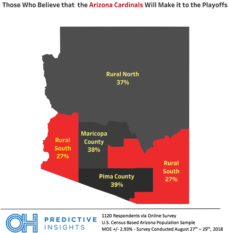 Arizona Cardinals Playoff Poll by Region
