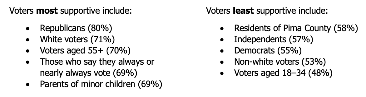 Mail-in Voting Convenience vs. Security