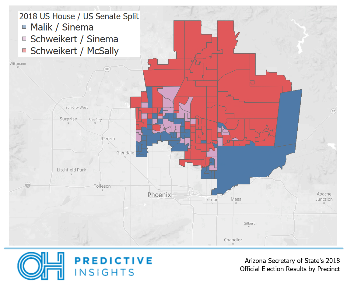 Race Split by Demographics